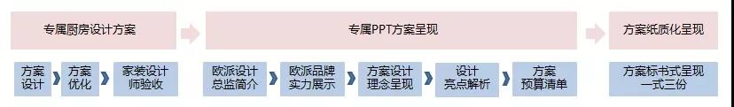 国富纵横