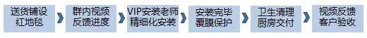 国富纵横