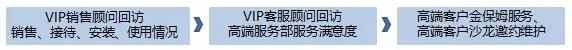 国富纵横