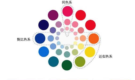 国富纵横